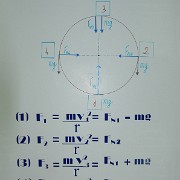 Physics_Poster_01.jpg