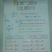 Physics_Poster_03.jpg